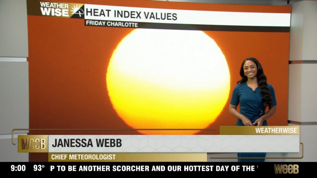 Wx