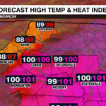 2forecast Highs Hi And Daypart Conditions Today