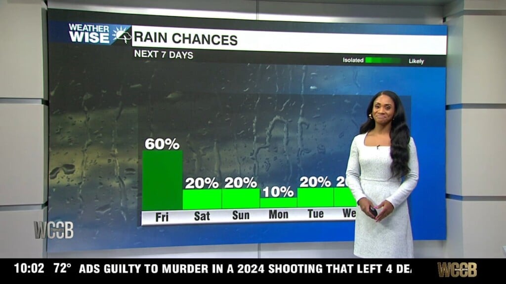 Wccb Fri Jul24 1000 Pm