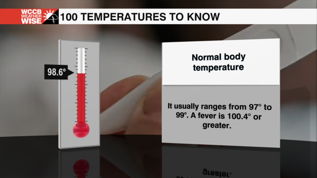 100 Temperatures
