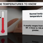 100 Temperatures