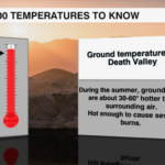 100 Temperatures 2