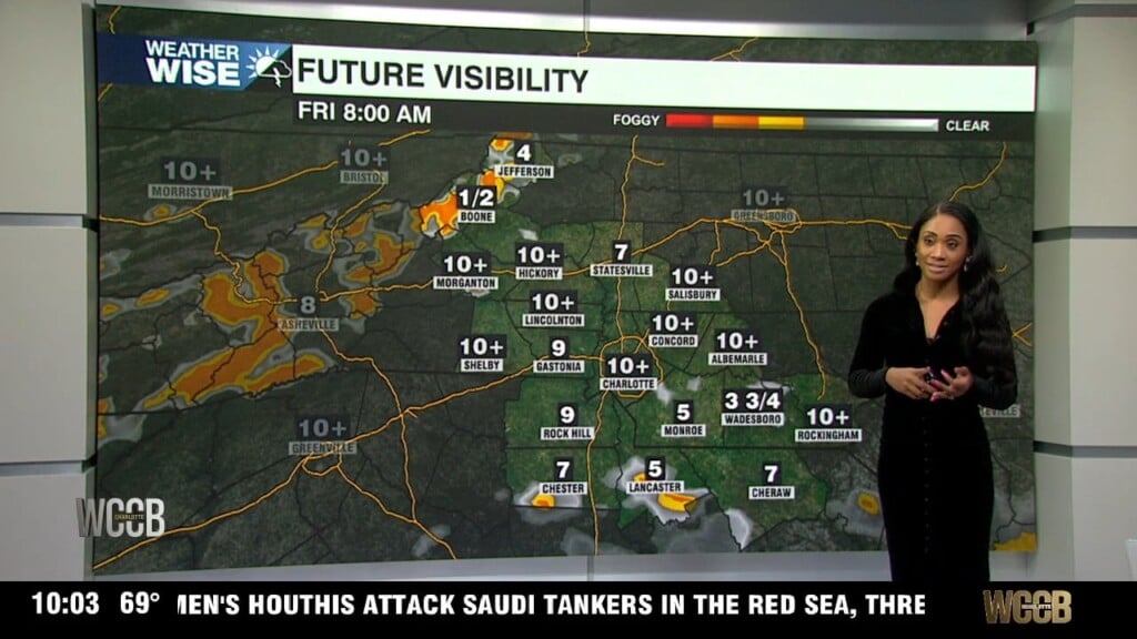 Wx