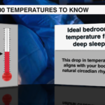 100 Temperatures