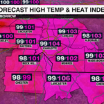 Forecast Highs Hi And Daypart Conditions Today
