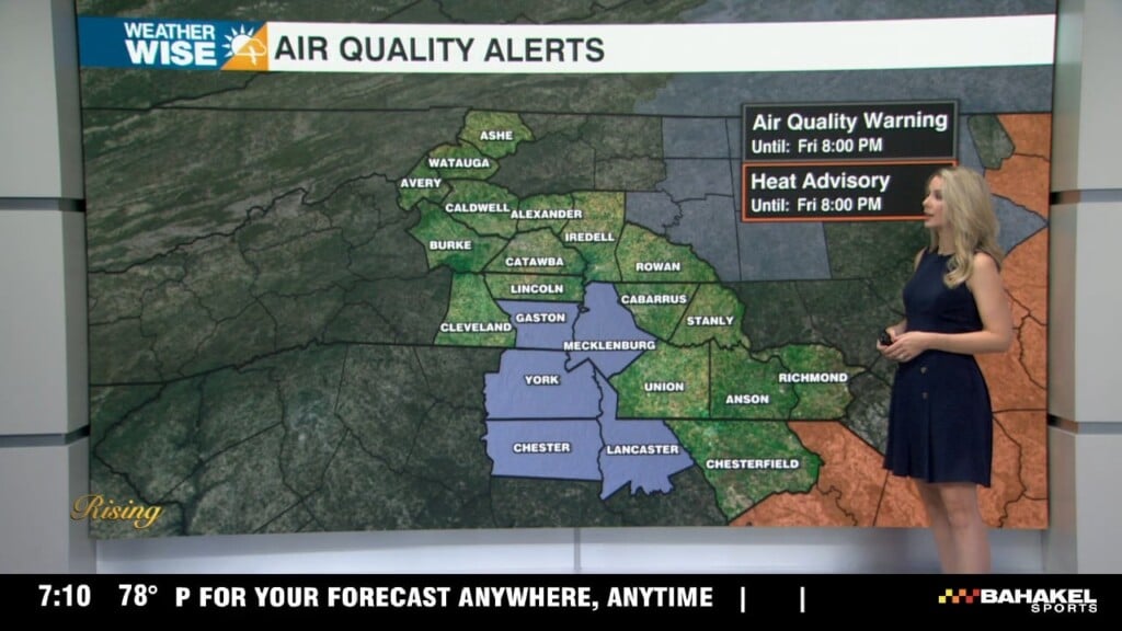 Air Quality Alerts Close The Week With Storms Possible This Weekend