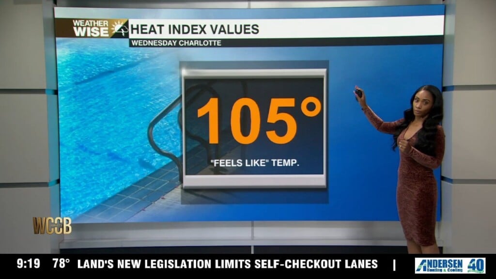 Wx