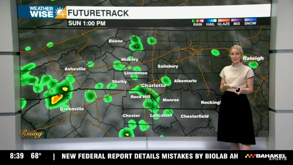 Scattered Showers And Cooler Temperatures End The Week