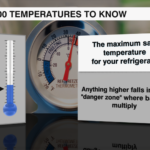 100 Temperatures