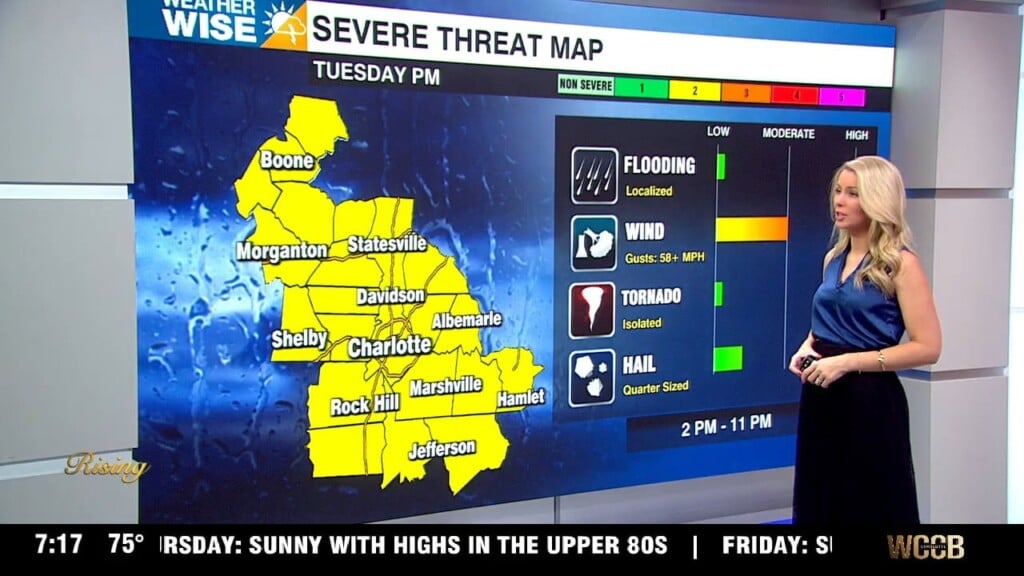 Tuesday Isolated Severe Storms
