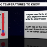 100 Temperatures