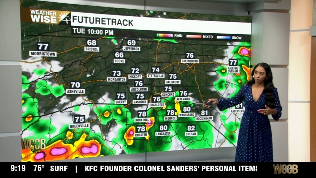 Wx