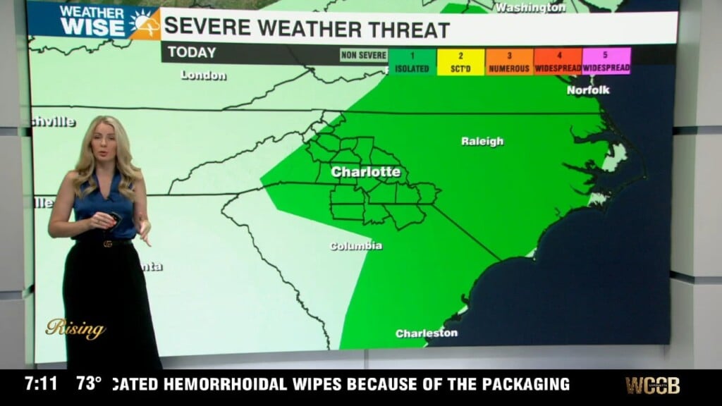Hot And Humid With Isolated Strong Storms