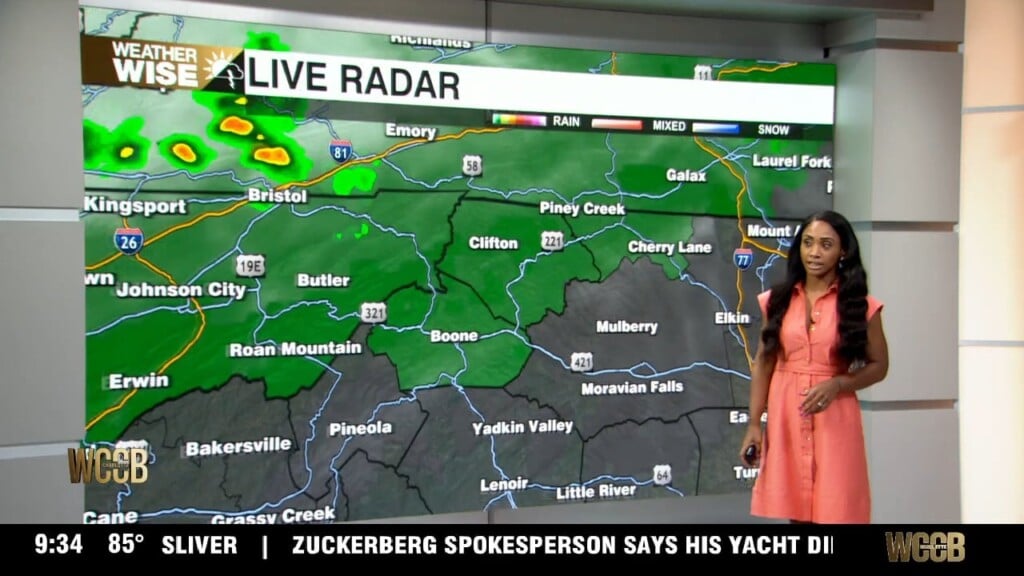 Wx