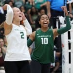 Charlotte 49ers Vs Usc Upstate Vb