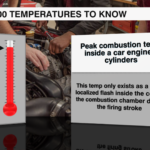 100 Temperatures 2