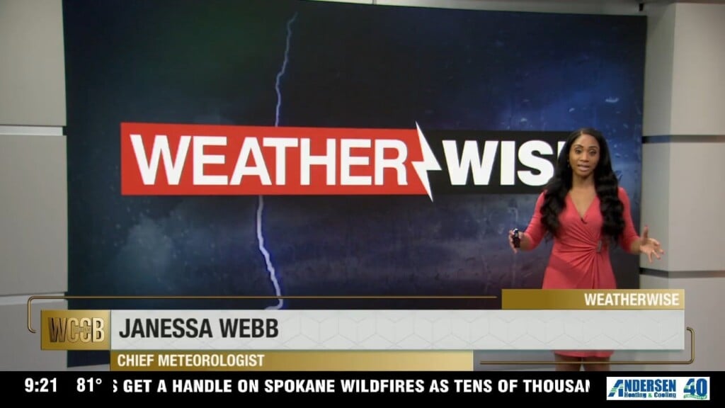 Wx