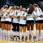 Charlotte 49ers Vs App State Vb