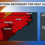 Heat Advisory Criteria