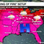 Ring Of Fire