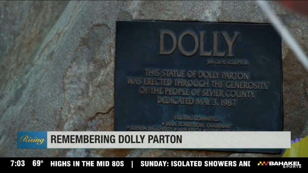 Adam Shares Memories Of Dolly Parton