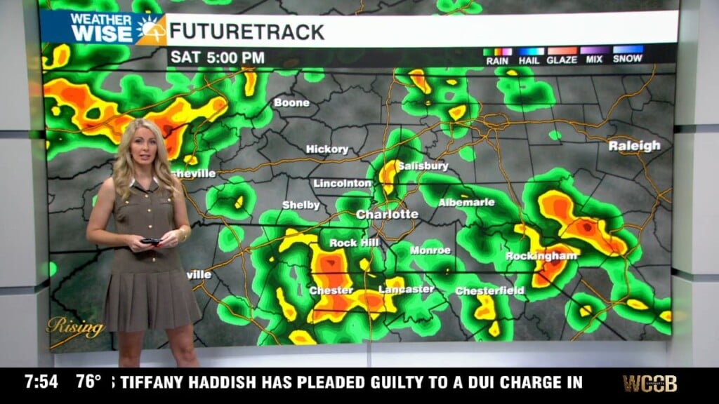 Heat Advisory In Effect, Scattered Storms Possible