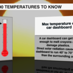 100 Temperatures 2