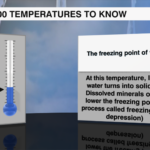 100 Temperatures