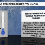 2100 Temperatures 2