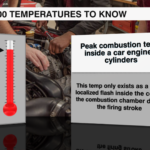 100 Temperatures 2
