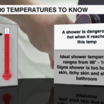 100 Temperatures