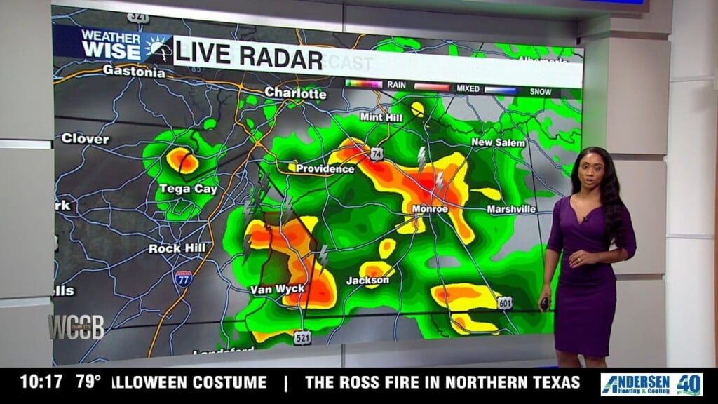 Wx