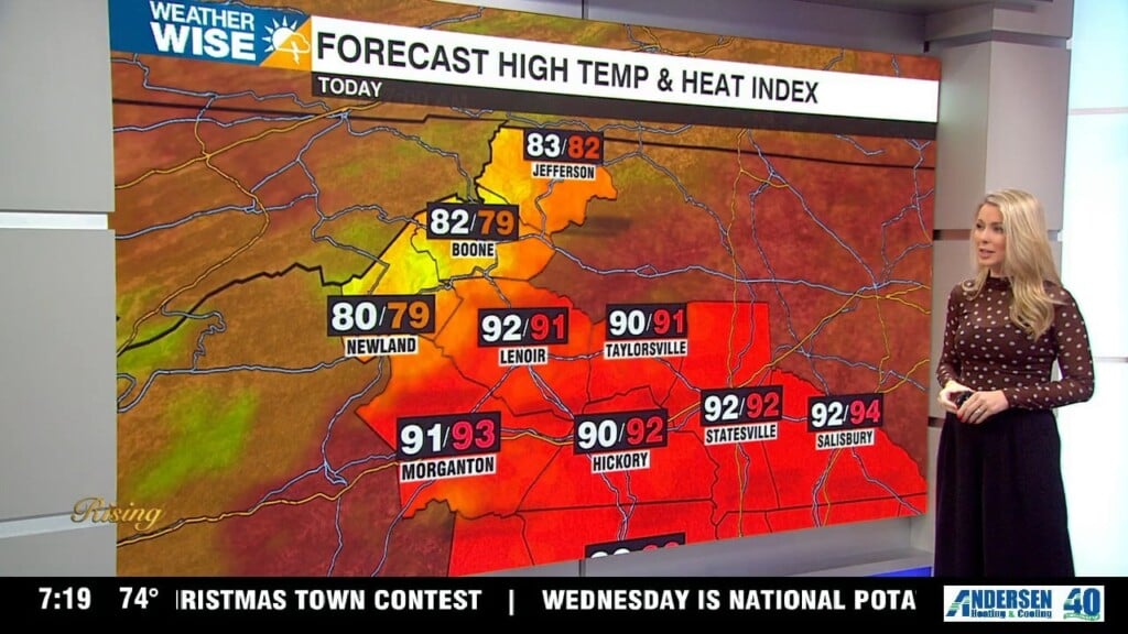 Hot Today With Humidity Increasing Late Week