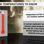 100 Temperatures