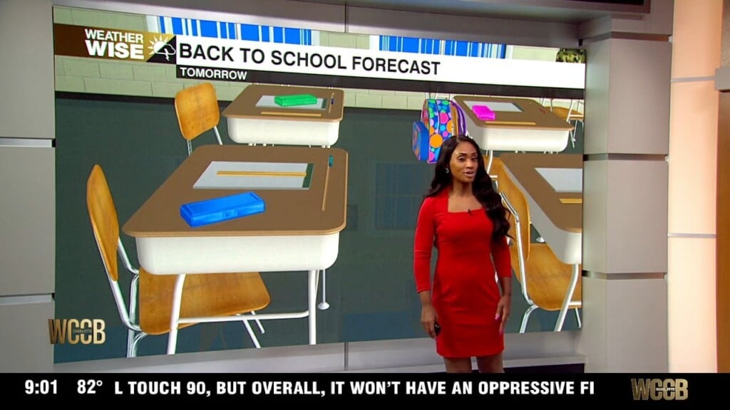 Wx