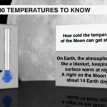 100 Temperatures