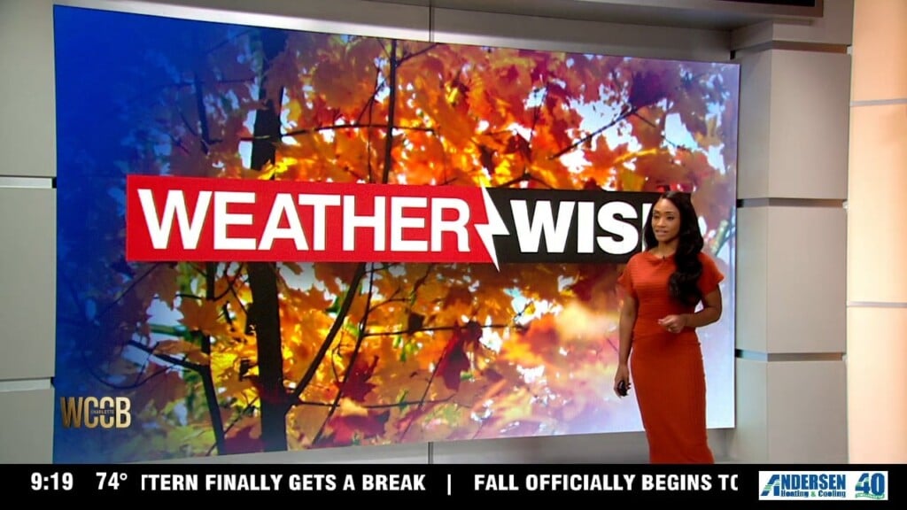 Wx