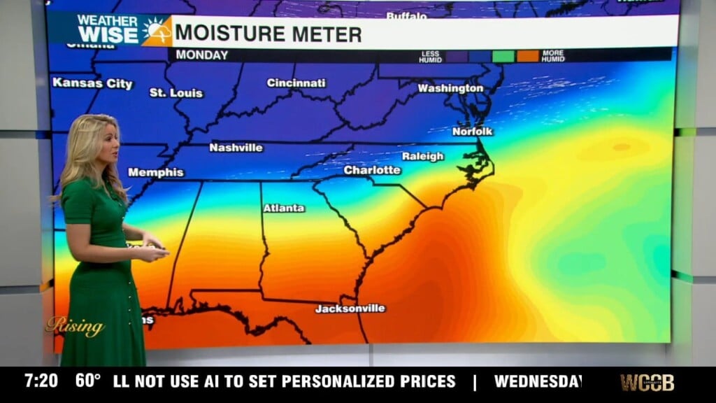 Warming Up Head Of Weekend Rain