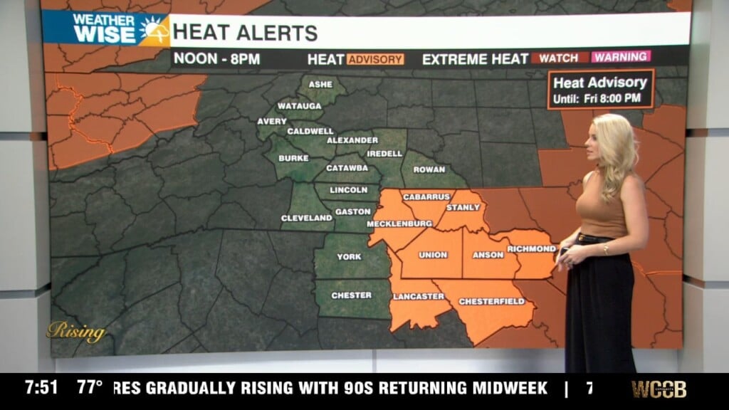 Heat Advisory In Effect With