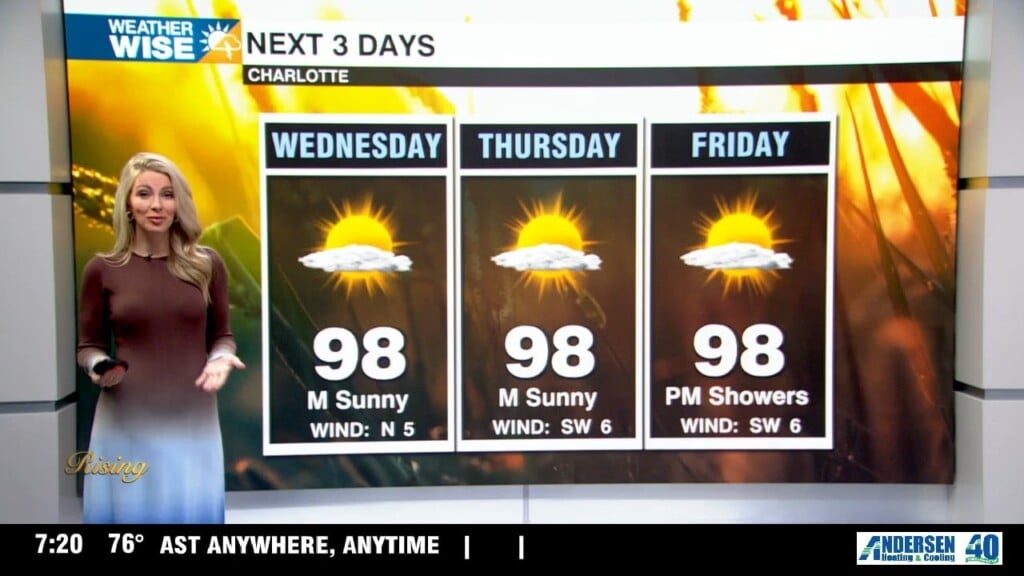 Heat Wave Brings Near Record Breaking Highs