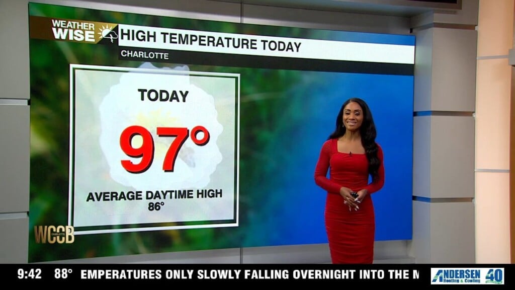Wx