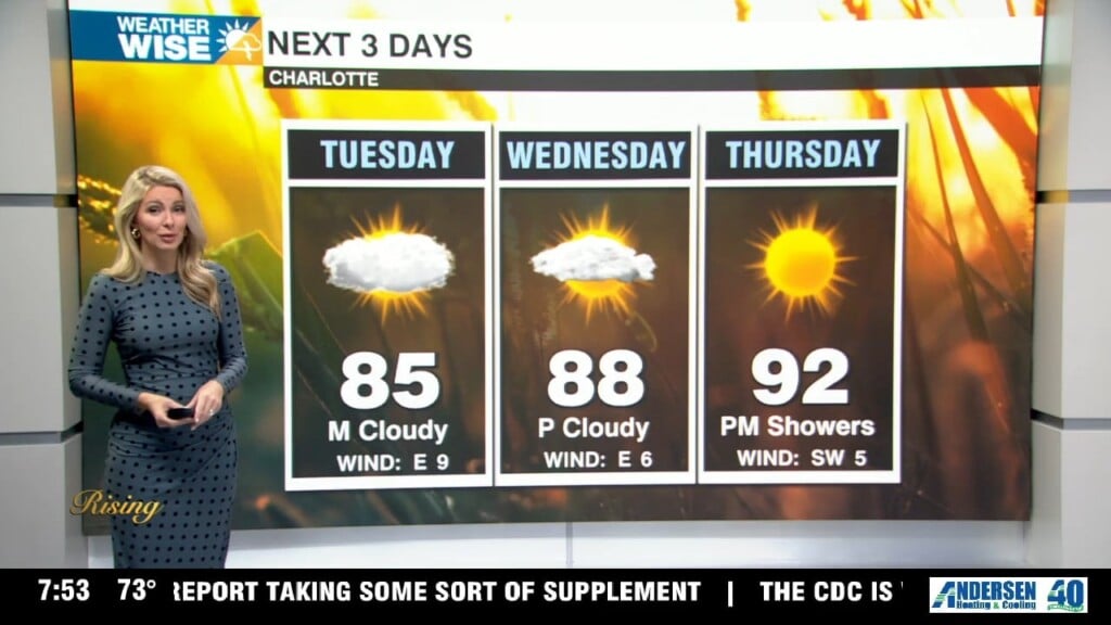 More Clouds Tuesday With Highs Closer To Average