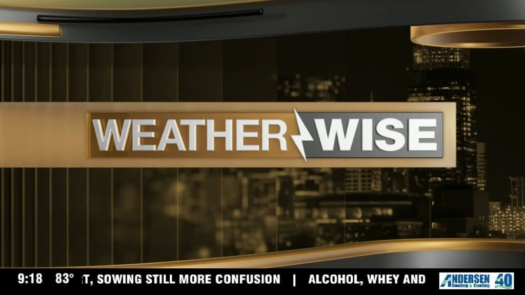 Wx