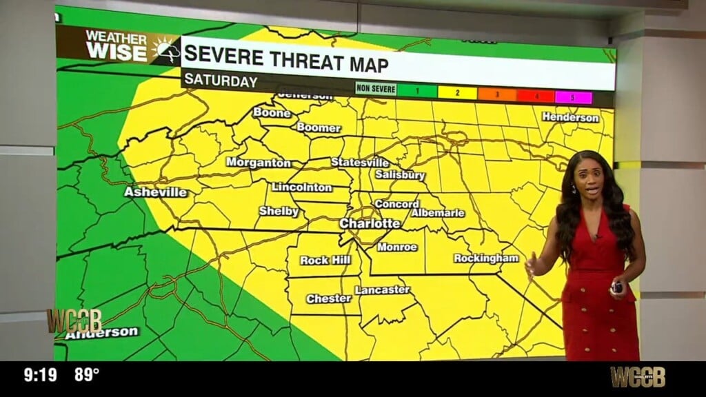 Wx
