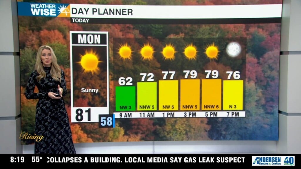 Beautiful, But Mild Stretch Of Weather
