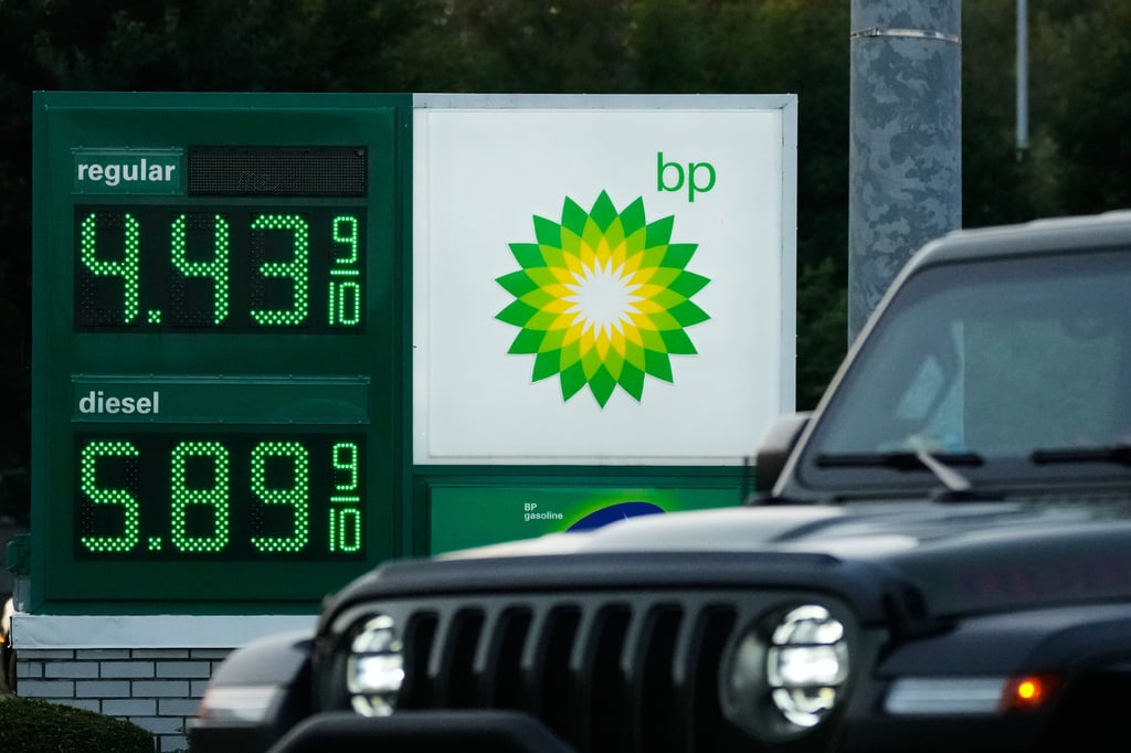Gas Prices