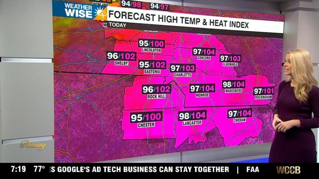 Record Highs Possible Thursday