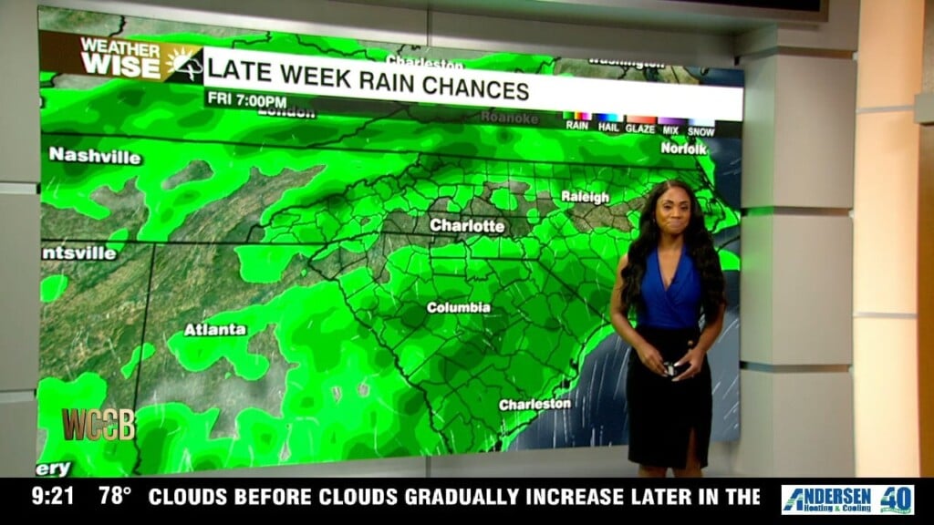 Wx