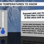 100 Temperatures 2