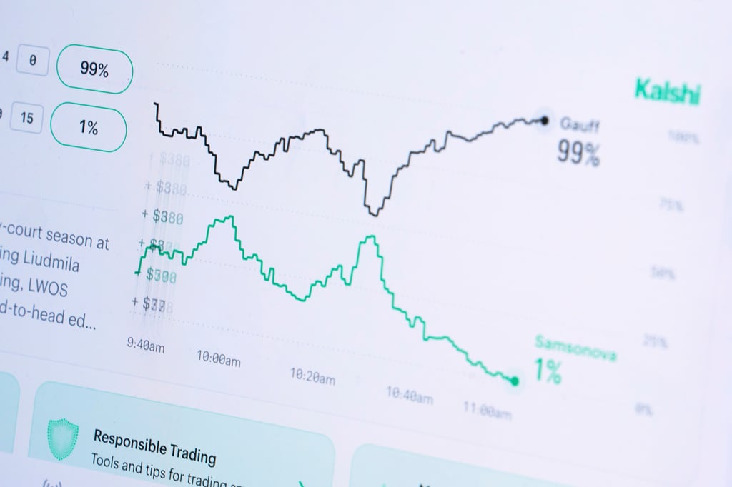 Prediction Markets Elections